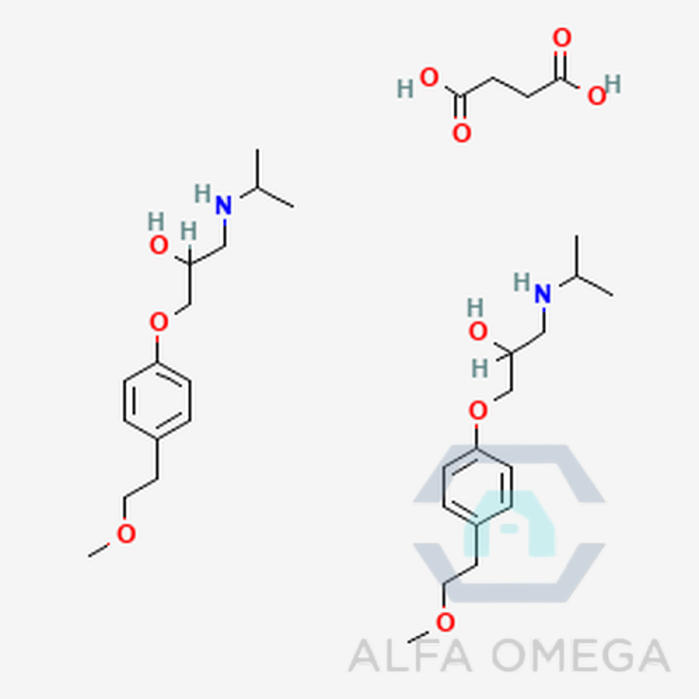 Metoprolol SUCCINATE